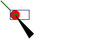 SVG fundamentals