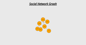 Social Network Graph