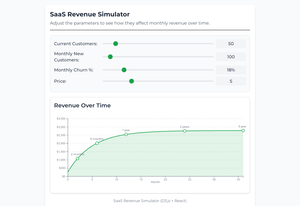 SaaS Revenue Simulator
