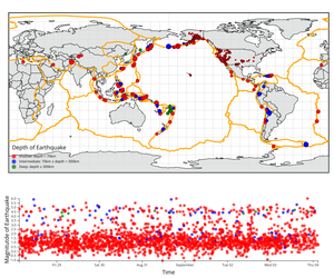 Fork of Fork of Final - Earthquakes Linked Views with Brushing on Map
