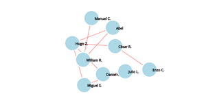 Networking_minedu