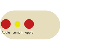 Text Bowl of Fruit