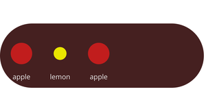 Bowl of fruits, general update pattern