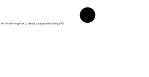 SVG Fundamentals