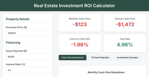 Real Estate Investment ROI(Return on Investment) Calculator