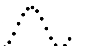 JavaScript Arrays