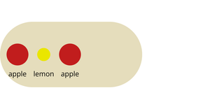 Bowl of Fruit - Nested Update Pattern