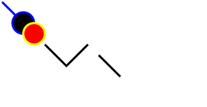 SVG Fundamentals