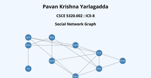 Fork of Graph