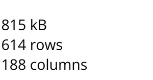 Loading and Parsing CSV Data: NACRO Member Survey Data
