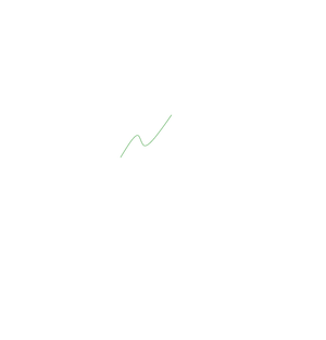 d3 curve