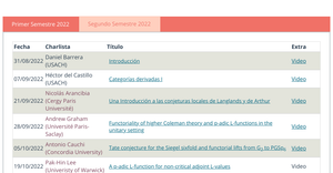 Sfsdfds