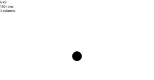 Loading and Parsing