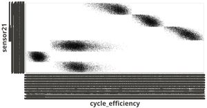 Fork of Vega-Lite API Template