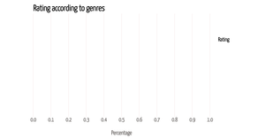 Fork of Activity_06_2