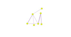 Fork of Network Graph