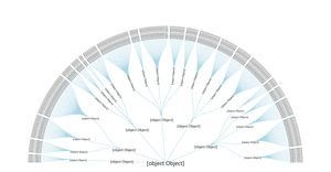 RADIAL TREE