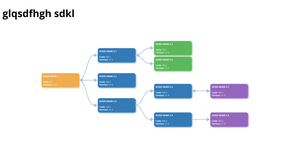 D3.js collapsible tree with boxes