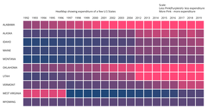 Heat Map