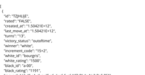 Chess games dataset