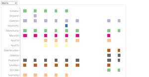D3 Update Pattern – (block)Punchcard Example V5