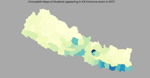 Entrace Applicants Distribution
