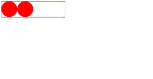 SVG fundamental
