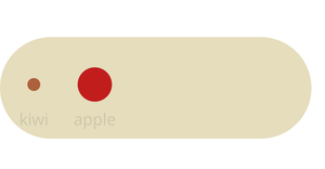 HW Bowl of Fruit - General Update Pattern Special Cases