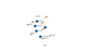 Network Graph
