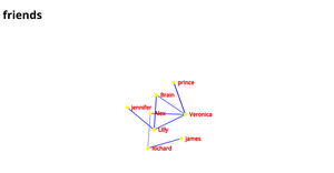 Network graph ICE 8