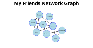ICE 8 Social Network