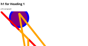 Fork of HTML Starter