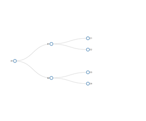 Collapsible Tree Version 3