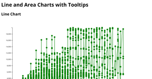 Fork of Area Chart