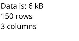 csv parse