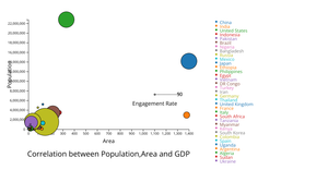 Activity_6_Question 4