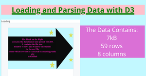 ICE-5 : Loading and Parsing CSV Data