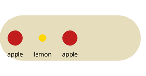 Fork of need some fruit - General Update Patterns - Object Constacy