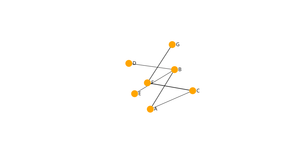 Fork of ICE8 network graph