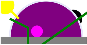SVG Fundamentals Create + Share Exercise