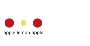 Bowl of Fruit -General update pattern