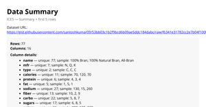 Fork of HTML Starter