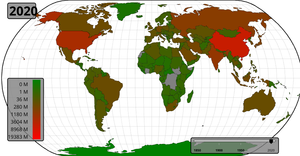 Global Tons of CO2 Emissions