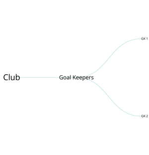 Squad Selector