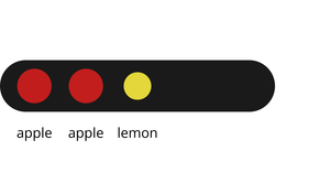 Fork of Bowl of Fruit - D3 Update (With Labels)
