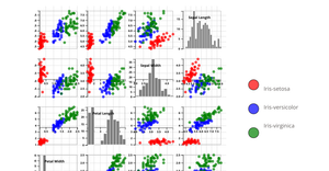 scatter_plot_matrices _2