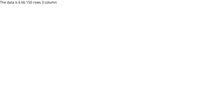 Loading data with react and d3