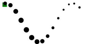 moving sine