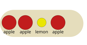 Bowl of Fruit - General Update Pattern Special Cases