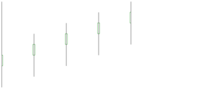 Candlestick